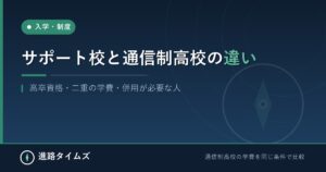 サポート校と通信制高校の違い｜高卒資格・二重の学費・併用が必要な人（進路タイムズ）